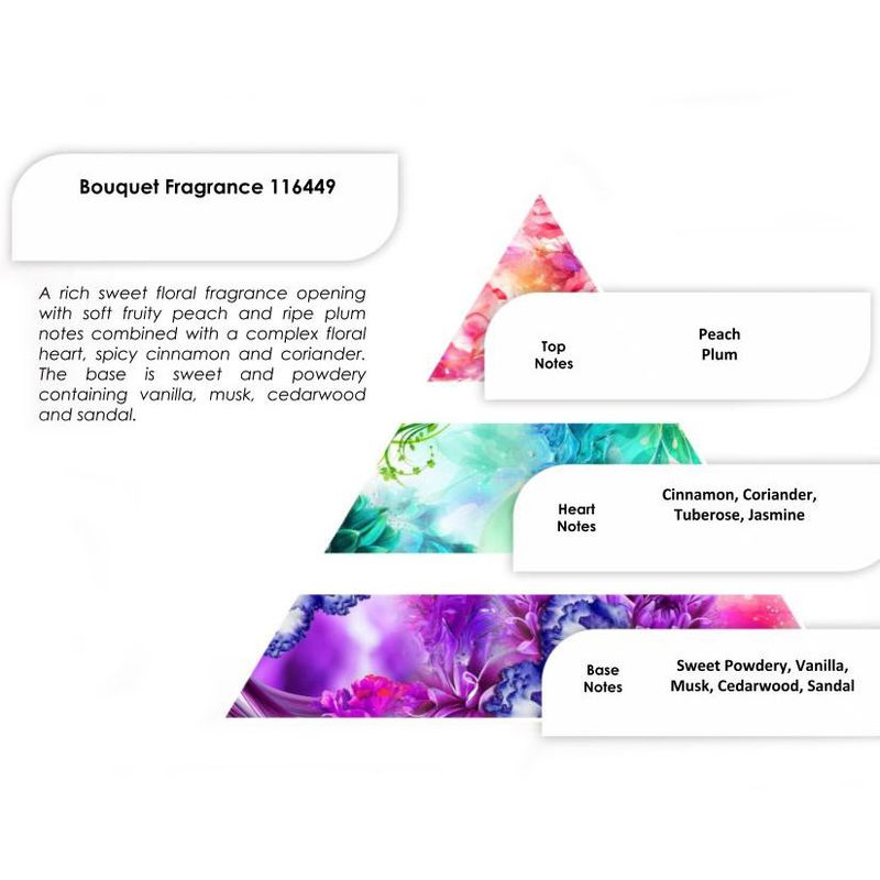 Parfum Pur 250g - Bouquet
