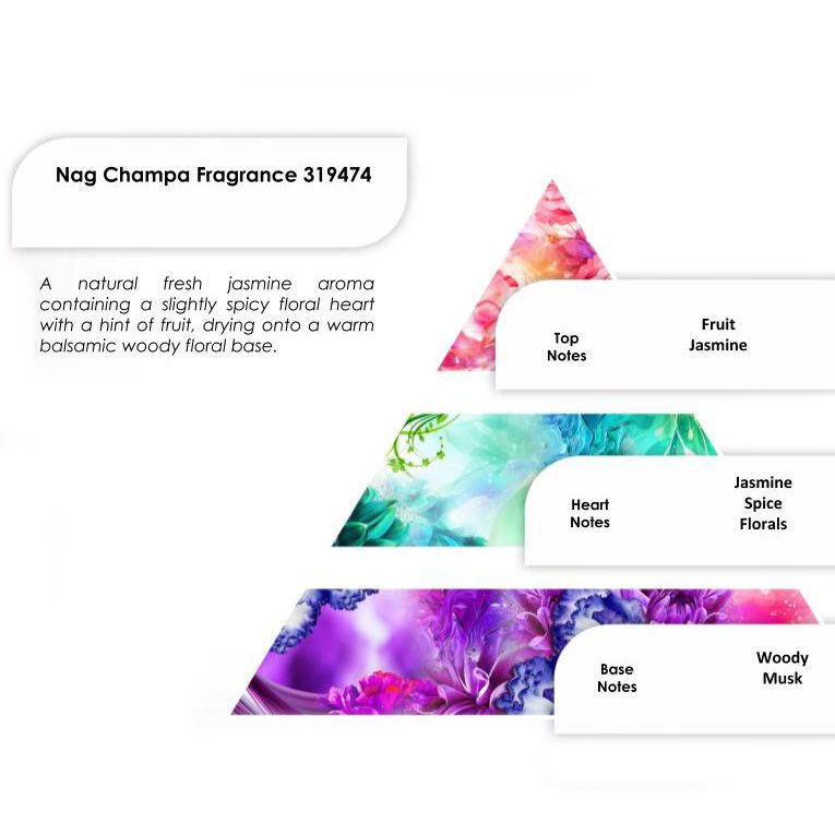 Parfum Pur 250g - Nag Champa