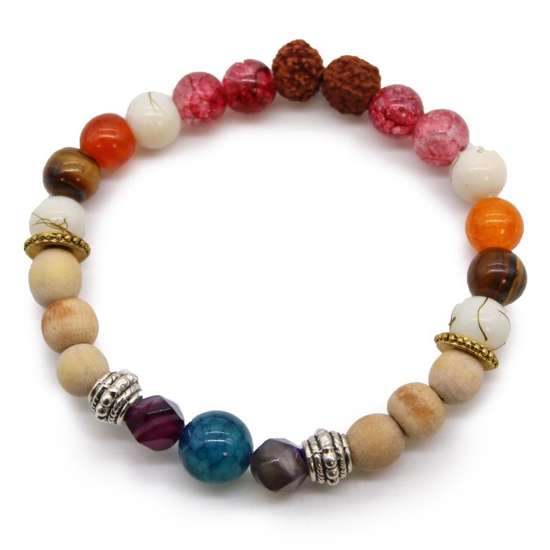 Bracelets Tri Hita Karana - Appréciation