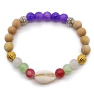 Bracelets Tri Hita Karana - Beauté & Sagesse