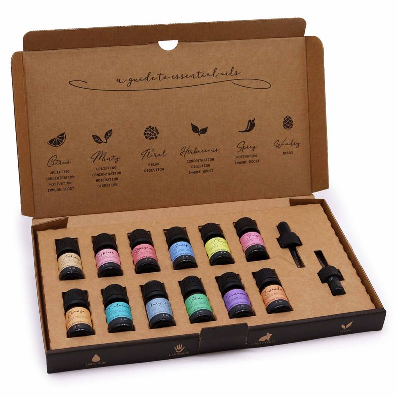 Set Aromathérapie Huiles Essentielles - Set d'Automne