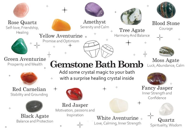 Bombe de Bain Rubi avec Gemme - Blanc et Bleu