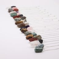 Kit de Pendule en Pierre Semi Précieuses 4 cm - Cristaux Bruts