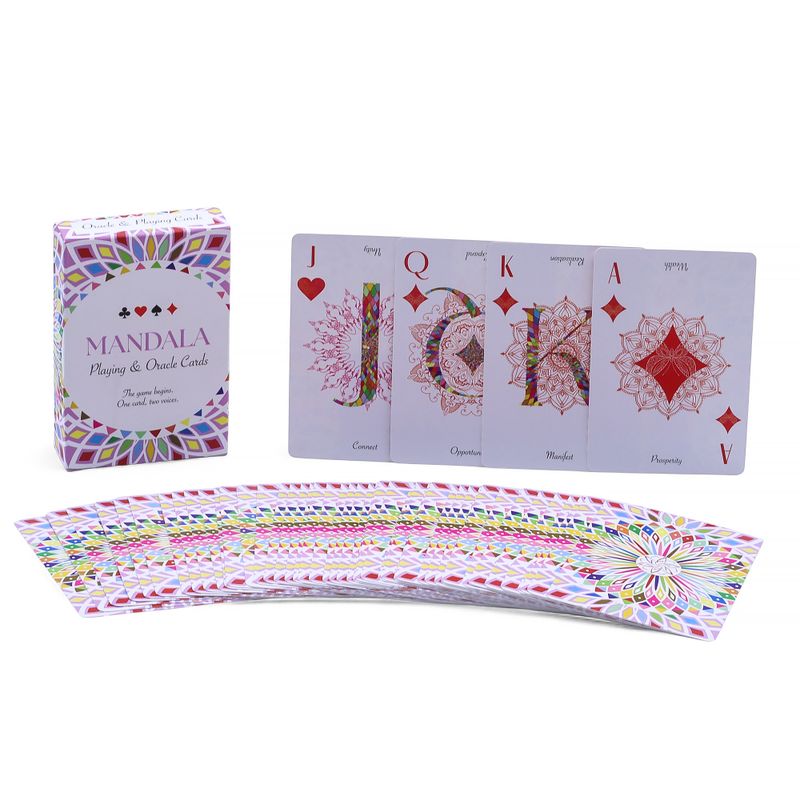 Cartes à jouer et oracles Mandala – Symétrie de kaléidoscope