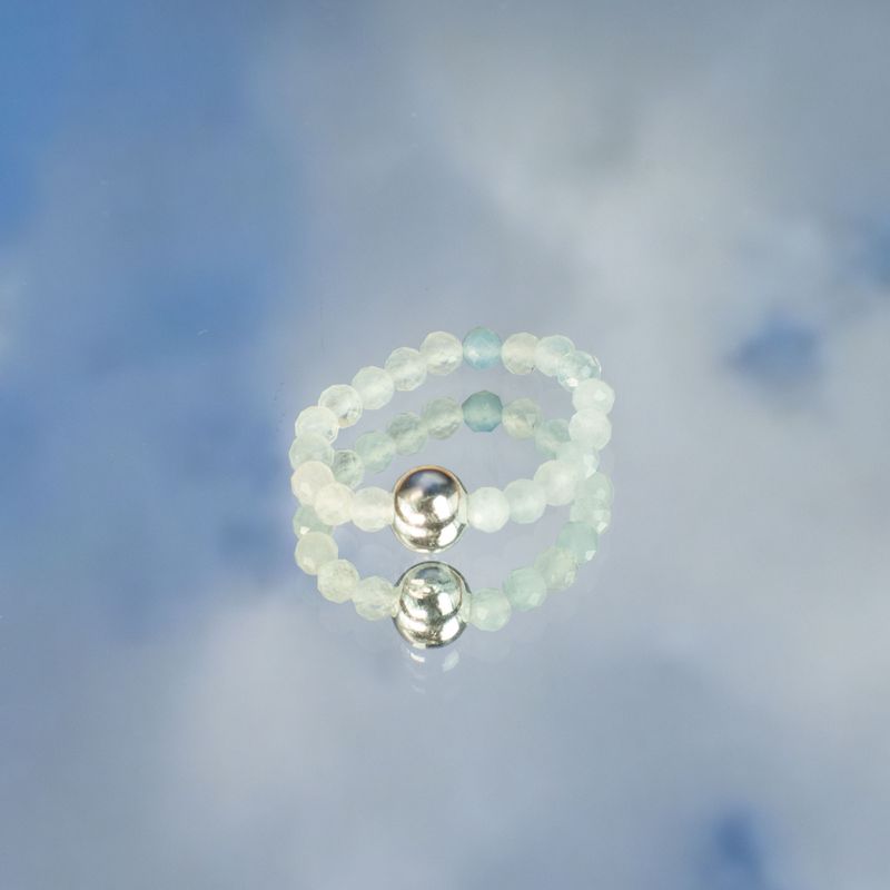 Parure Bagues Esprit des Nymphes – Océan Infini - Aigue-Marine, Turquoise, Obsidienne noire
