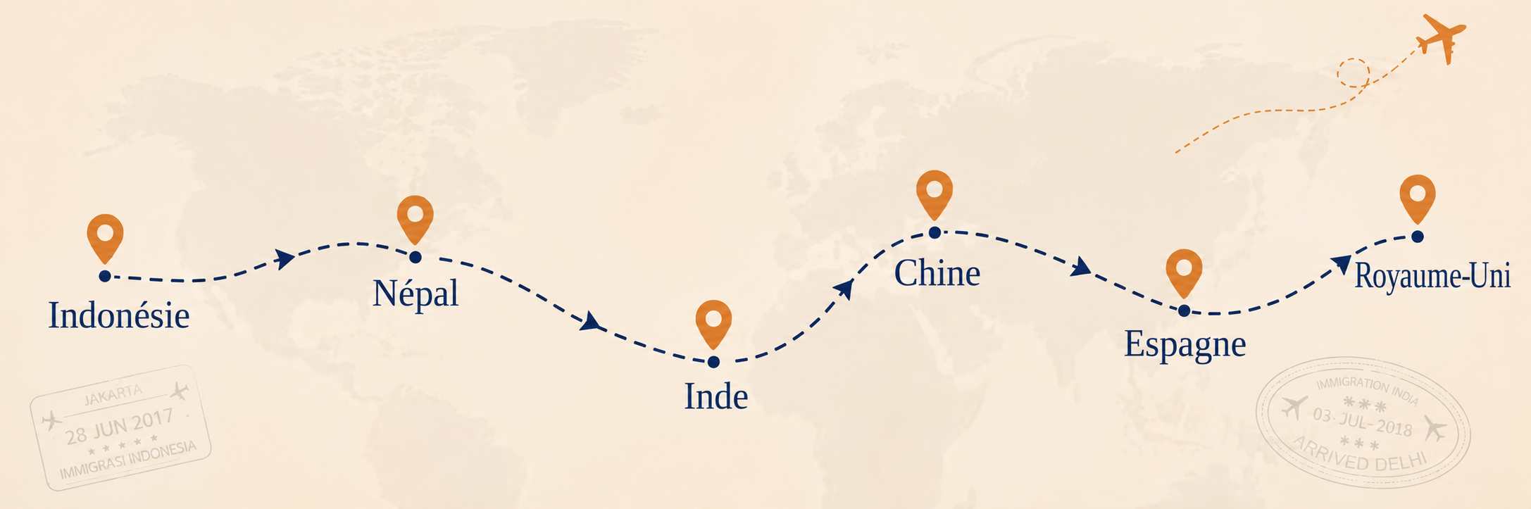 world tour