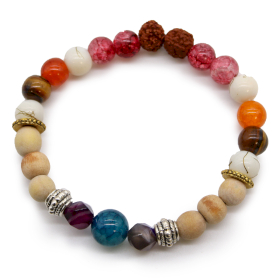 Bracelets Tri Hita Karana - Appréciation